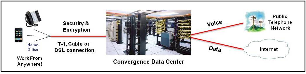 data center graphic
